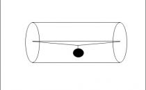 A diagram of the item to be made