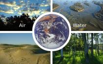 A photo montage representing the Earth's 4 environmental spheres
