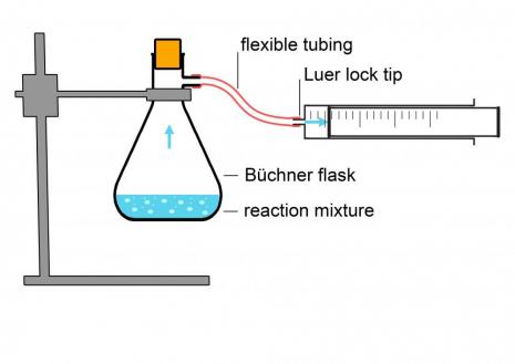 Laboratory Notes: Generation and collection of nitrogen dioxide (NO2) gas for equilibrium demonstrations