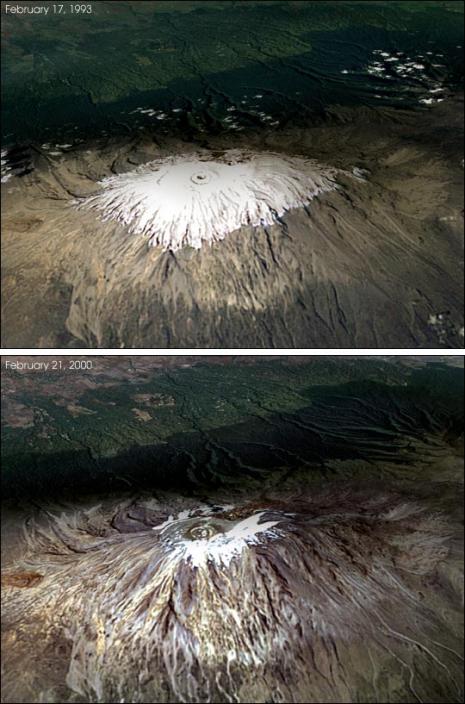 Kilimanjaro glacier retreat Climate Science: What You Need to Know