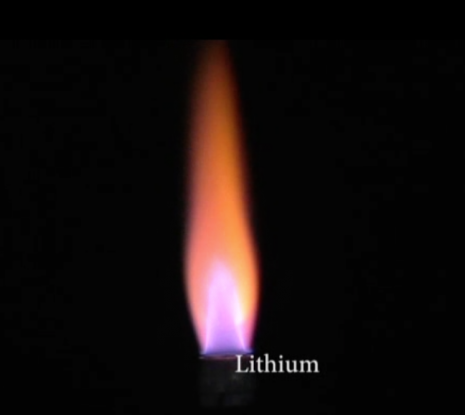 lithium flame