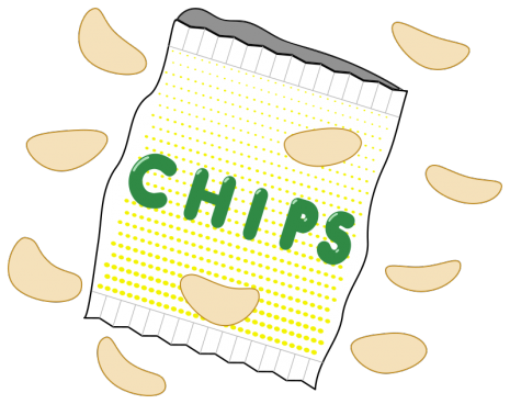 Bag of chips Is there too much air in chip packets? - Year 5 CLE