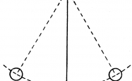 Schematic of a swinging pendulum